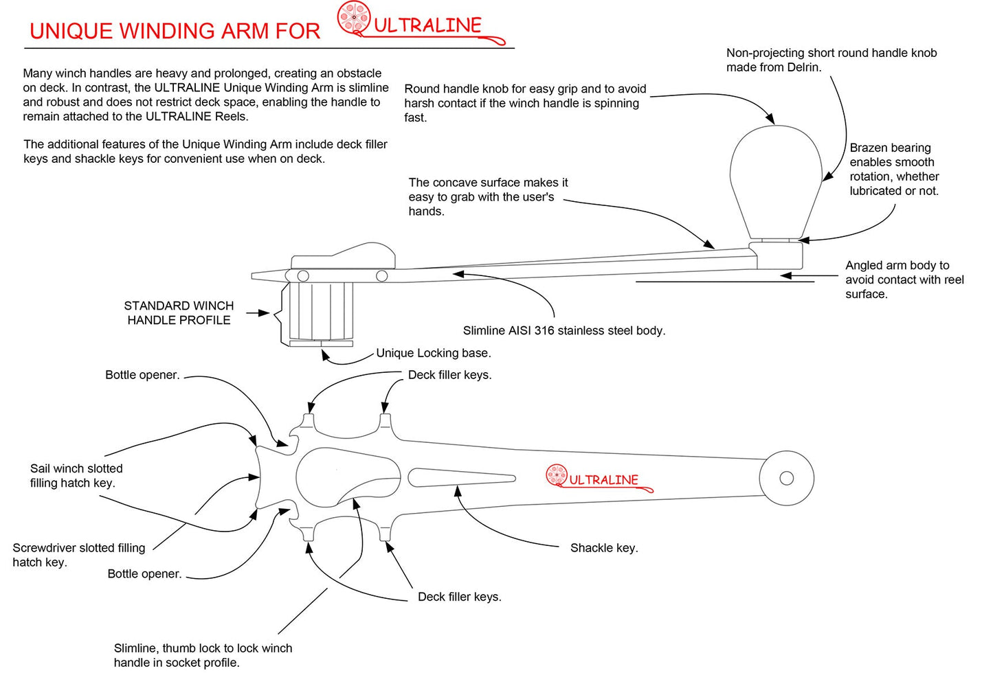 Ultraline Reel Winch Handle