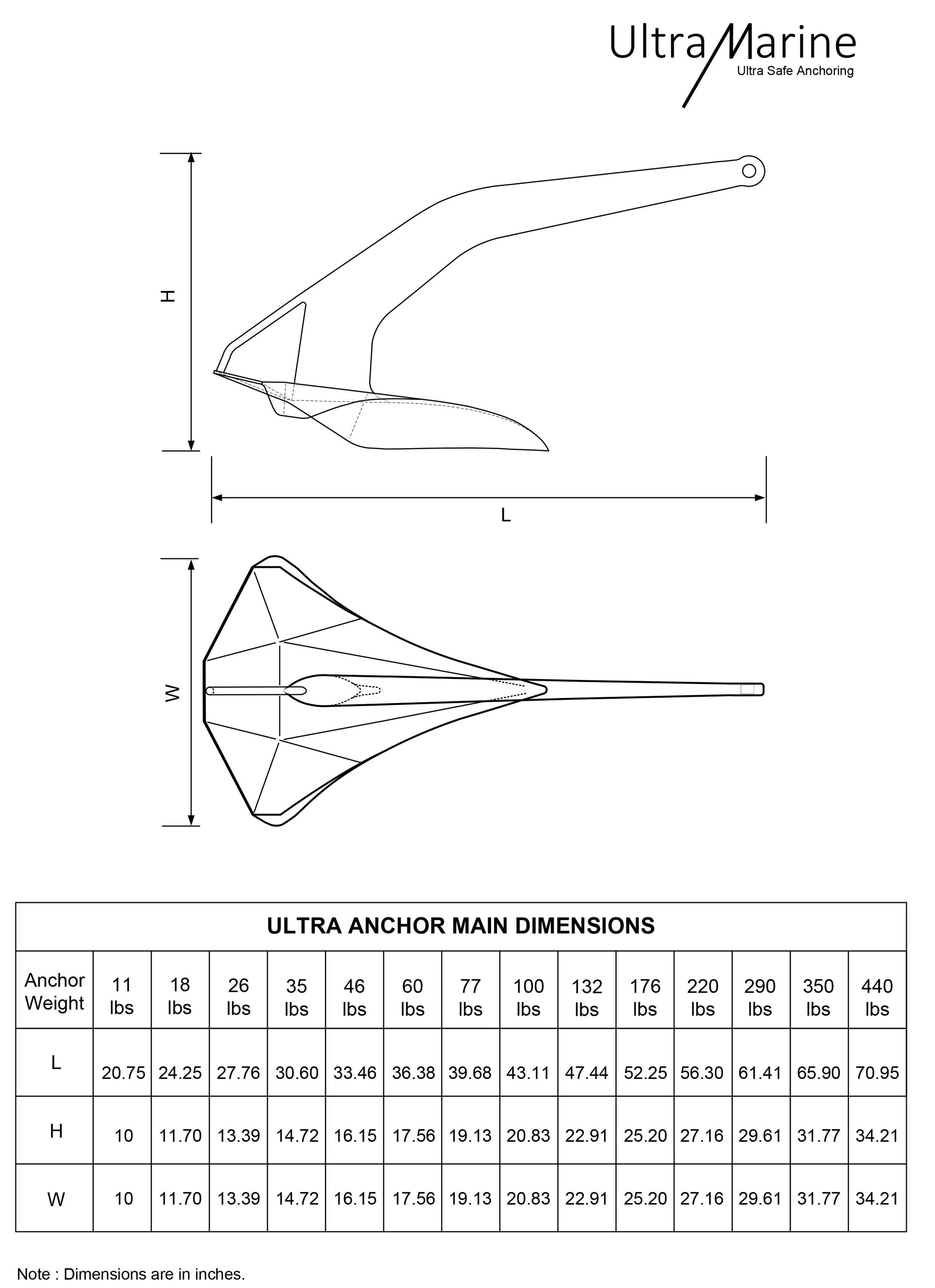 Ultra Anchor Bob Bitchin Store