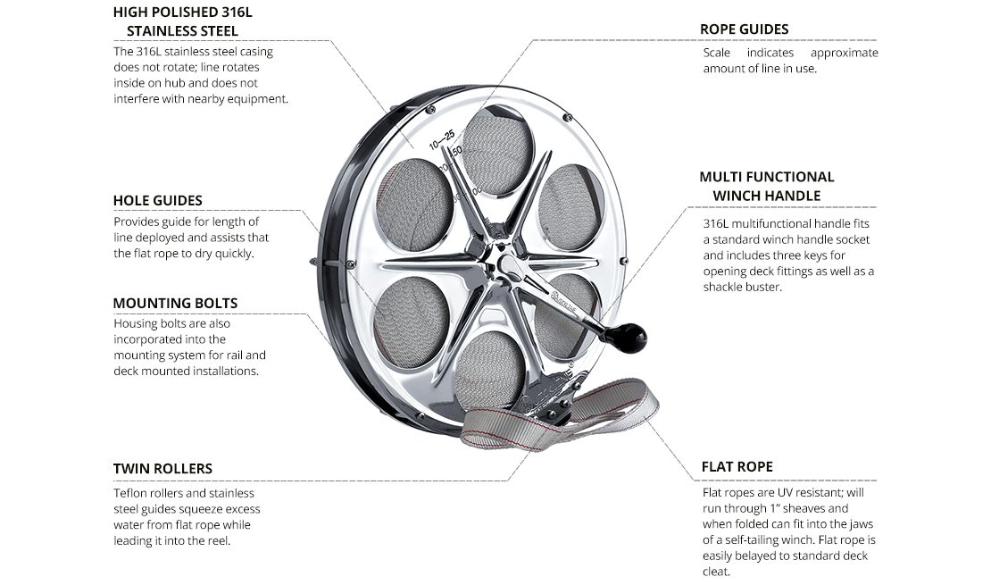 Ultraline Flat Rope Reel